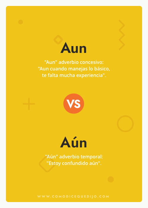 Aun o Aún - ¿Cómo se escribe?