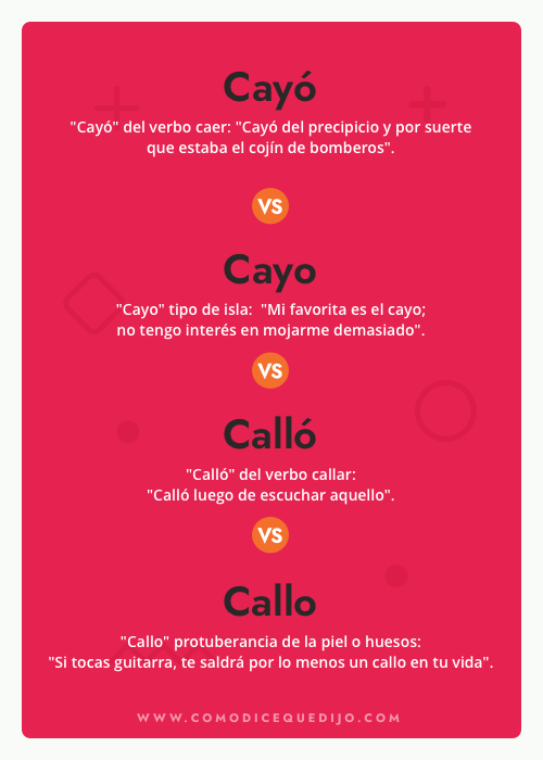 Cayo, Cayo, Calló o Callo - ¿Cómo se escribe?
