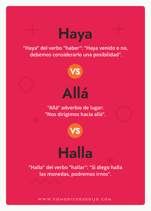 Haya, Allá o Halla - ¿Cómo se escribe?