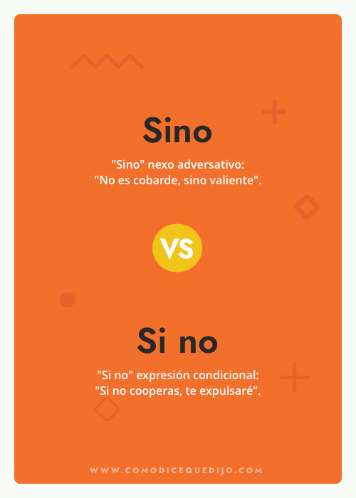 Sino o Si no - ¿Cómo se escribe?