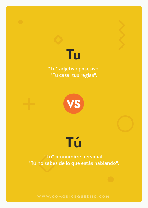 Tu sin tilde o Tú con tilde - ¿Cómo se escribe?