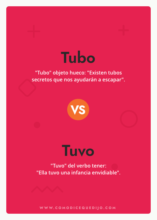 Tubo o Tuvo - ¿Cómo se escribe?