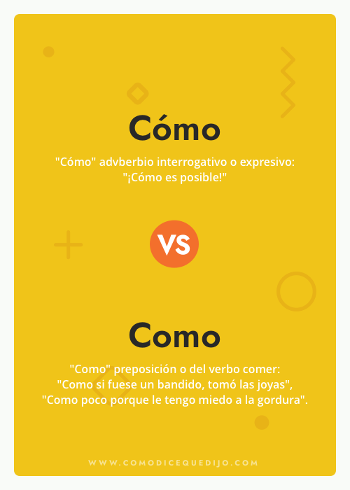 Cómo con tilde o Como sin tilde - Como se escribe