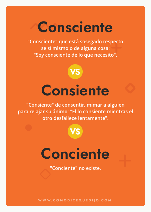 Consciente, Consiente o Conciente - Cómo se escribe