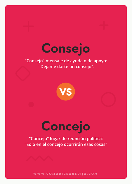 Consejo o Concejo - Cómo se escribe