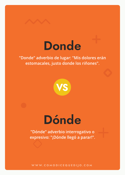 Donde sin tilde o Dónde con tilde - Cómo se escribe