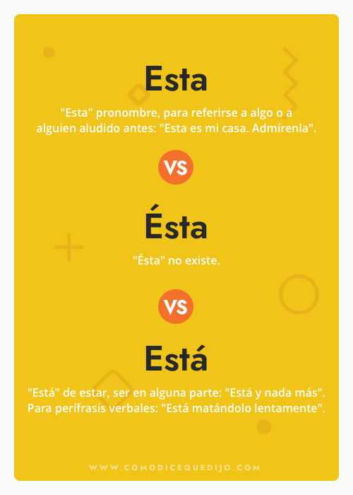 Cómo se escribe ¿esté, este o éste?, 3 palabra distintas