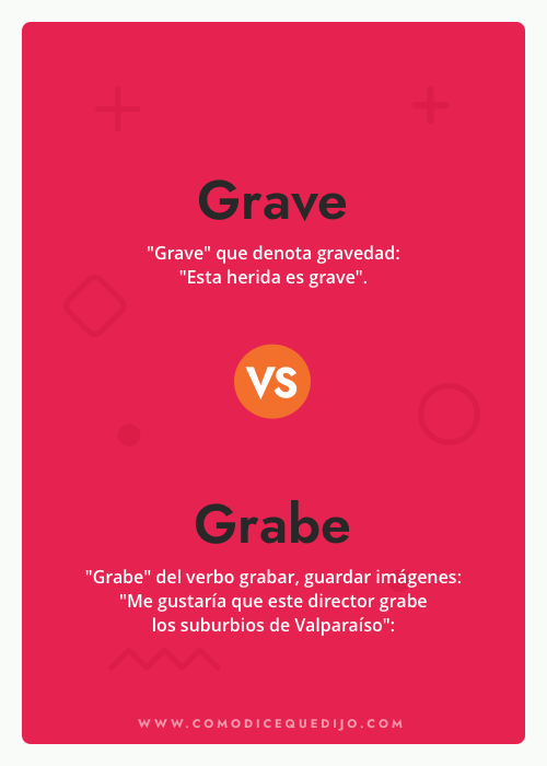 Grave o Grabe - Cómo se escribe