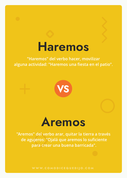 Haremos o Aremos - Cómo se escribe