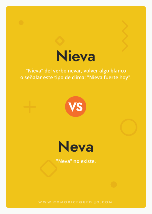 Nieva o Neva - Cómo se escribe