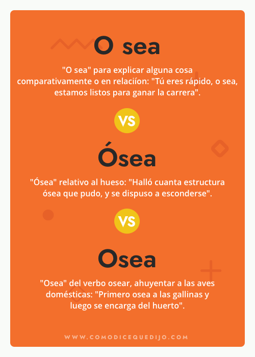 O sea, Ósea o Osea - Cómo se escribe