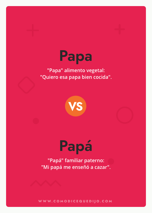 Papa sin tilde o Papá con tilde - Cómo se escribe