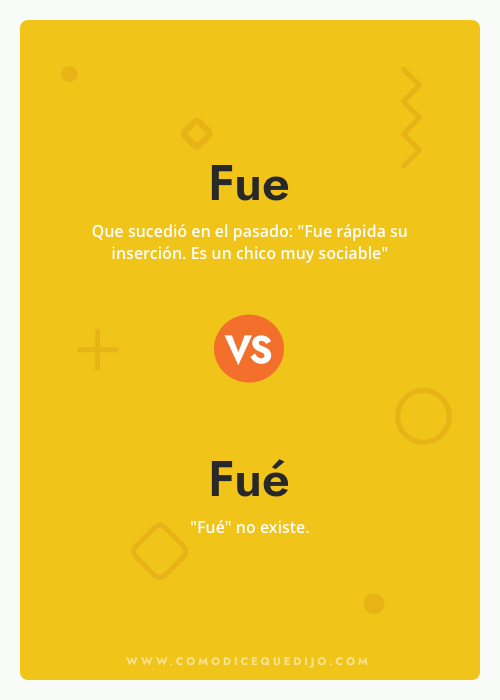 Fue o Fué - ¿Cómo se escribe?