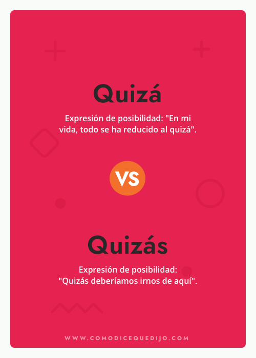 Quizá o Quizás - ¿Cómo se escribe?