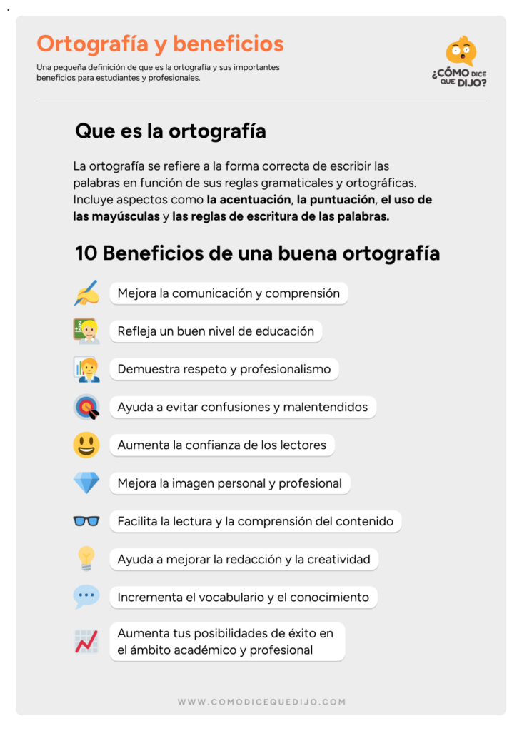 Que es la ortografía y sus beneficios