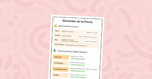 Guía visual completa con los elementos básicos de la poesía y figuras literarias, perfecta para iniciarse en el mundo poético.