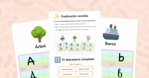 Aprende el abecedario completo con el método visual de cielo, pasto y tierra. Incluye las cuatro formas de cada letra con palabras e imágenes de referencia.